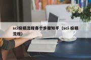 sci投稿流程各个步骤知乎（sci 投稿流程）